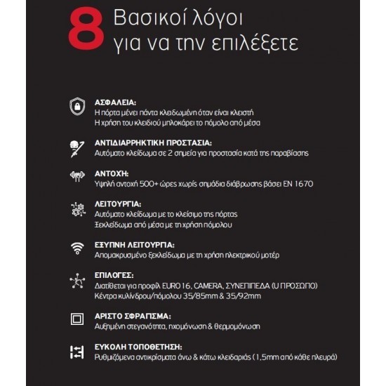 ΚΛΕΙΔΑΡΙΑ DOMUS BLINK 97635 Κέντρο 35 / 85χιλ  / 22χιλ πλάκα Αυτόματη 