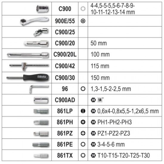 Κασετίνα EASY 1/4  (42τεμ) BETA B009031042