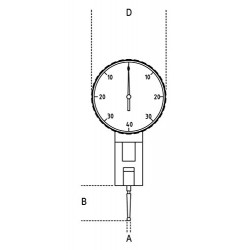 Μικρόμετρο ρυθμιζ.ακίδα BETA (Β016620200)