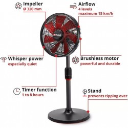 ΑΝΕΜΙΣΤΗΡΑΣ Einhell Gecf 18/320 P Lisolo 3408071 18V (χωρίς Μπαταρία και Φορτιστή)