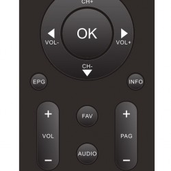 Τηλεχειριστήριο για PowerPlus HD801S