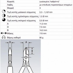 ΠΛΑΓΙΟΚΟΦΤΗΣ ΗΛΕΚΤΡΟΝΙΚΩΝ  115 mm ESD KNIPEX 77 32 115 ESD